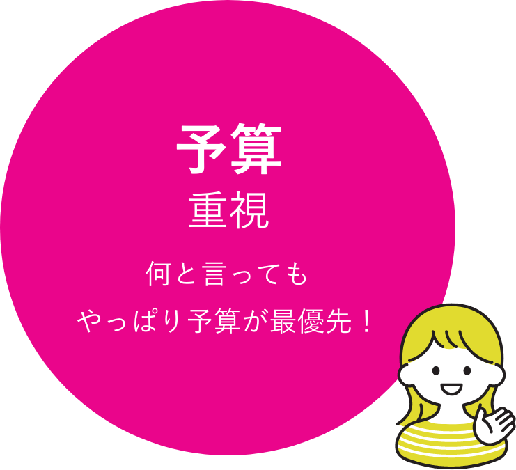 予算重視 何と言ってもやっぱり予算が最優先！