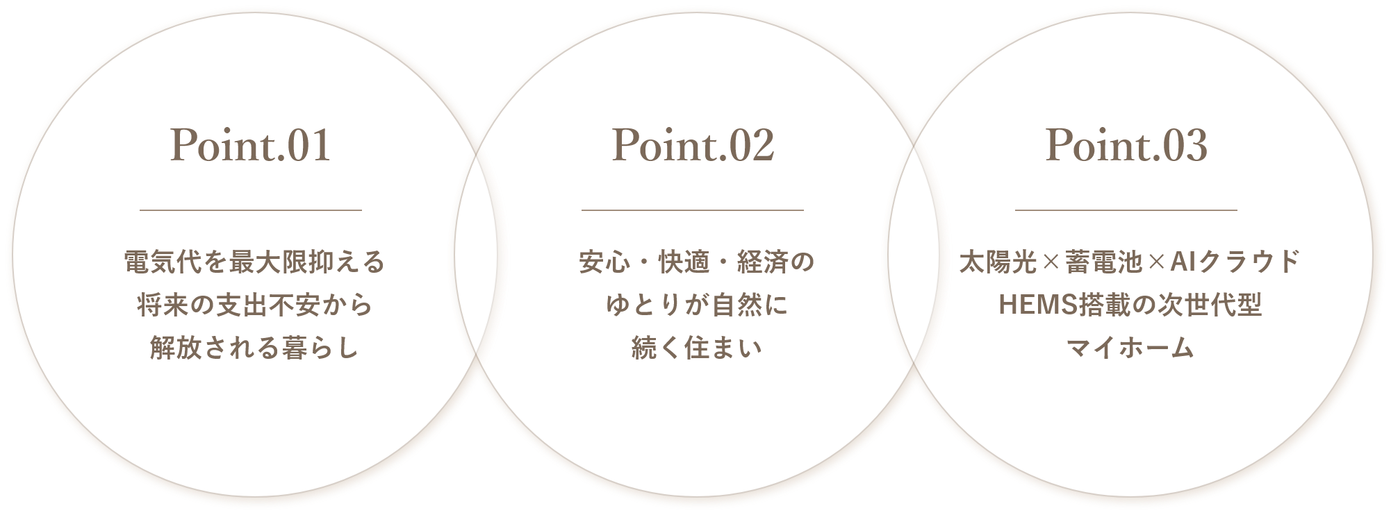 新商品“UTORIA”の特徴