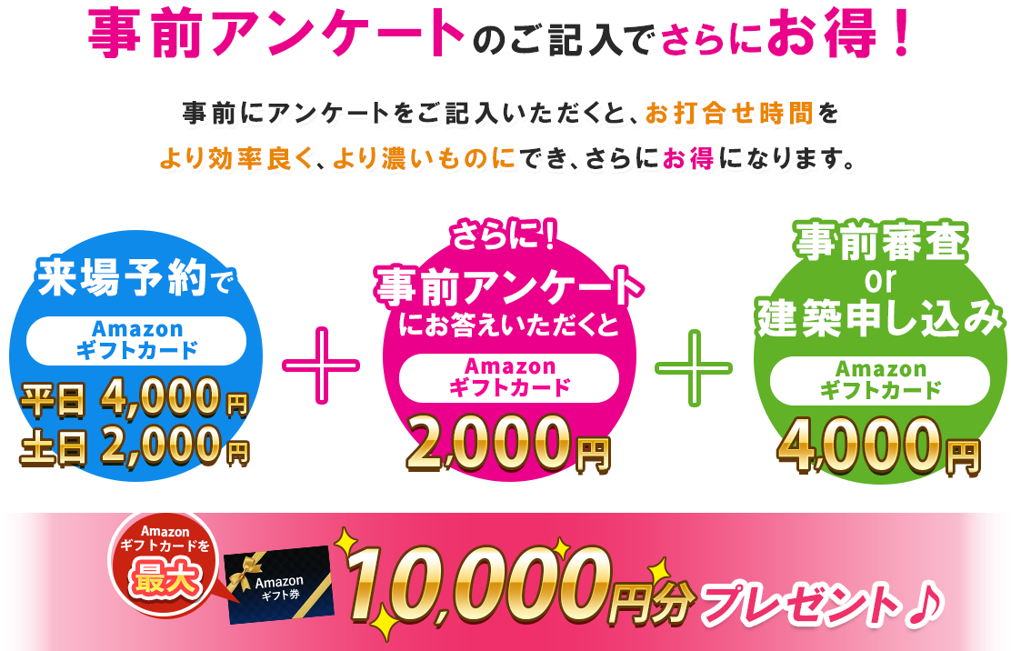 事前アンケートのご記入でさらにお得！