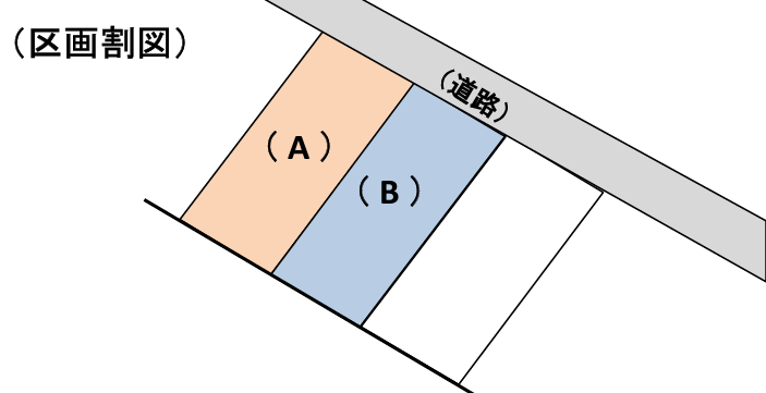 盛岡市西青山3丁目